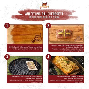 Дерев'яні дошки для копчення Grillart з гікорі, набір 2 шт.