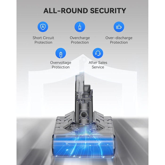 Акумулятор Morpilot V7 8000mAh для пилососа Dyson V7 SV11 Animal, Motorhead, Pro, Trigger, Fluffy + 3 фільтри