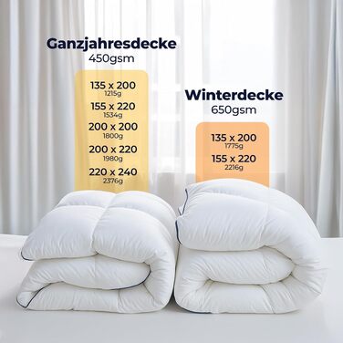 Зимова ковдра Dreamzie Komfort 135x200 см, тепла пухова ковдра 650 г/м², біла