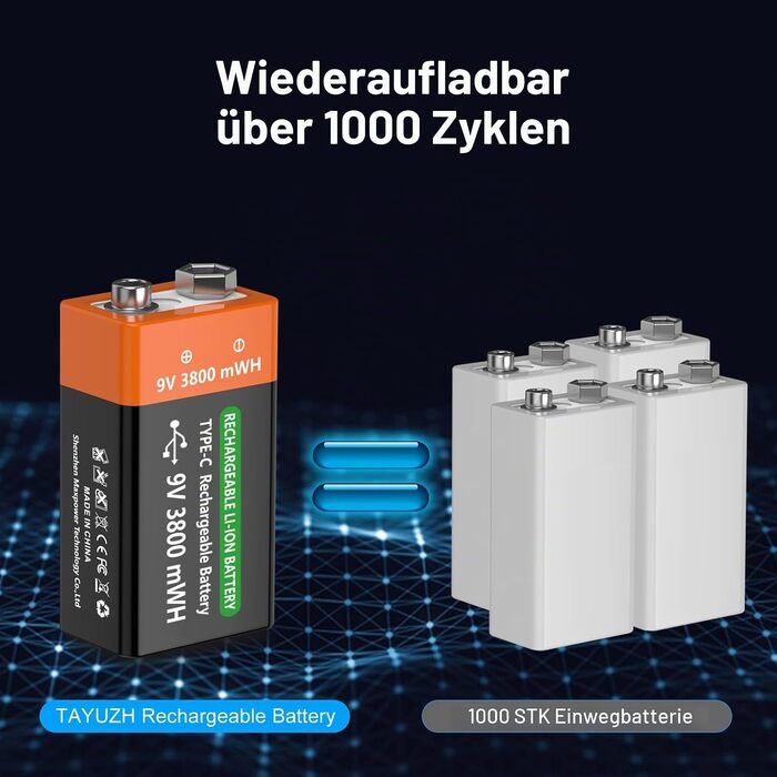 Акумулятори Li-ion 9V 3800 mWh перезарядні літієві батареї для датчиків диму, мікрофонів та іграшок (4 шт)