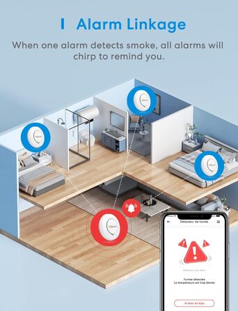Набір димових сповіщувачів Meross з Wi-Fi, сумісний з Apple HomeKit (3 шт. з хабом)