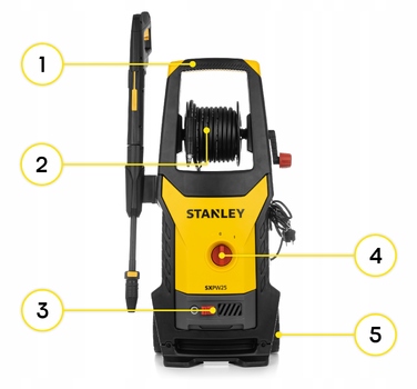 Мийка високого тиску Stanley 170 бар, 2500 Вт