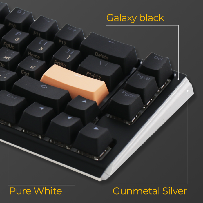 Механічна клавіатура Ducky One 3 Mini Cherry MX Red RGB Black UA