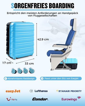 Чемодан ручної об'єм Lekebobor 2 шт. 45x36x20 см (EasyJet) з TSA-замком та колесами, блакитний. Набір валіз, дорожній набір, валіза-ролер.