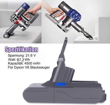 Акумулятор KUNLUN V8 21.6V Li-Ion для пилососа Dyson V8 Absolute/Animal/Fluffy/Motorhead/Slim, бездротовий, зарядний пристрій