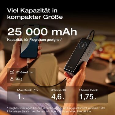 EcoFlow Rapid Powerbank 25000 mAh 170W: портативний зарядний пристрій з вбудованим кабелем, USB-C 100W, для iPhone, Samsung, MacBook та іншого