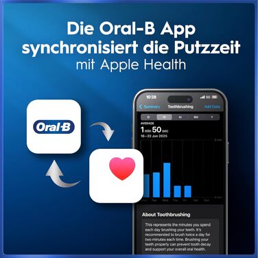 Електрична зубна щітка Oral-B iO Series 5, Matt Black (чорна матова), 1 щітка + 3 смінні насадки та футляр