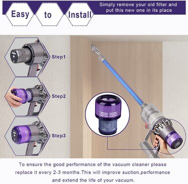 Комплект із 3 фільтрів DODUOS для Dyson V11 V15 SV14, миючий змінний фільтр з чистячою щіткою, сумісний з Absolute, Animal, Detect, Torque Drive, заміна DY-970013-02