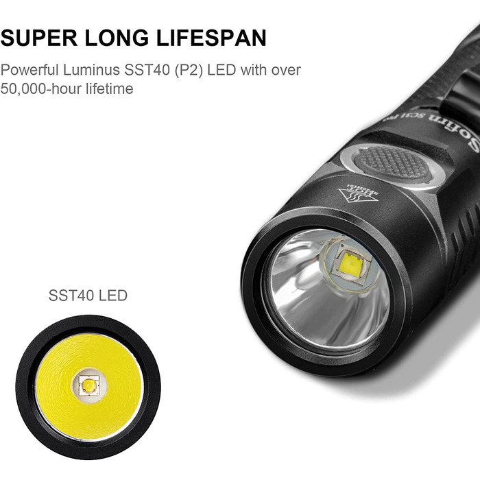 Ліхтарик Sofirn SC31 Pro світлодіодний, надяскравий 2000 люмен, USB-C заряджання, водонепроникний, з акумулятором, 6 режимів Anduril UI, пам’ять, для туризму та спорту