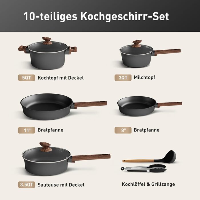 Набір посуду Kitchen Academy з антипригарним покриттям для індукції, 10 предметів: каструлі та сковороди з керамічним покриттям та скляними кришками