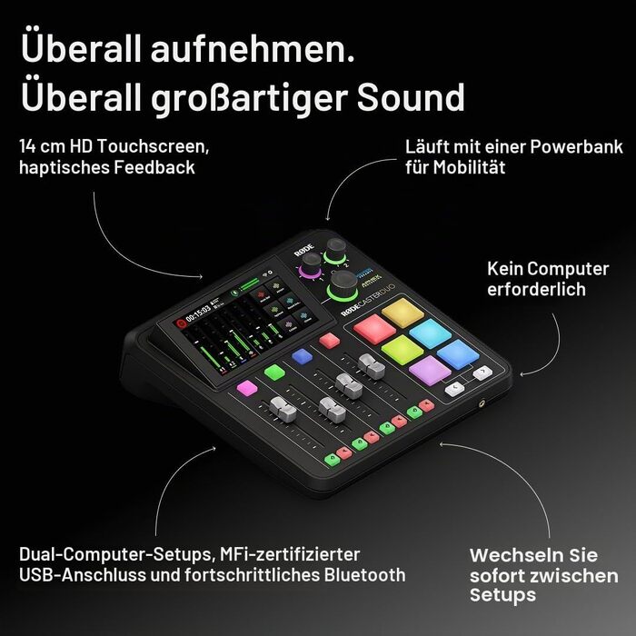 RØDE RØDECaster Duo: Професійний аудіомікшер для подкастів, стрімінгу та музики (RCP Duo Noir)