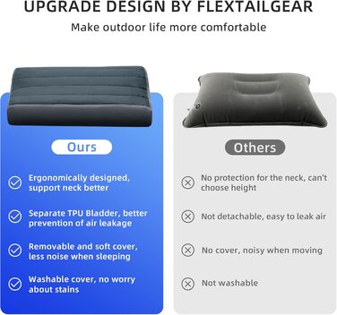 Ультралегка надувна подушка FLEXTAILGEAR для кемпінгу та подорожей, компактна портативна подушка для сну, ергономічна подушка для голови