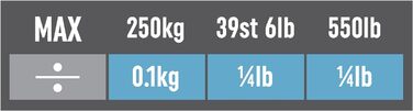 Електронна вага Salter 9075 WH3R Premium Max, скляна платформа, 250 кг, XL-дисплей, килимові ніжки, батарейки, біла