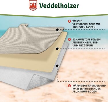 Водонепроникний плед для пікніка та пляжу Veddelholzer XXL (200x200 см), ізольована підстилка від піску для кемпінгу, парку та фестивалів, легка в догляді (Beach)