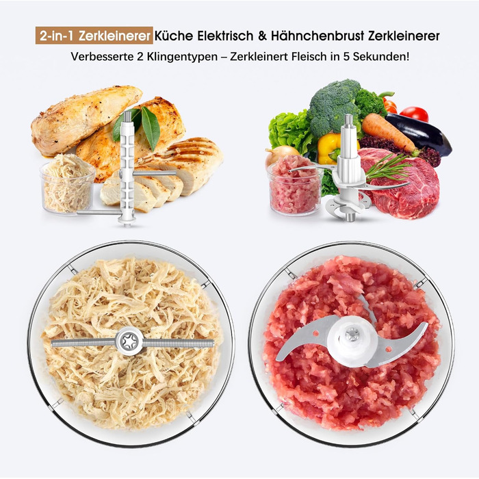 Електричний подрібнювач для кухні 1.5L, подрібнювач курки, овочів, фруктів, м'яса, для дитячого харчування, 250W