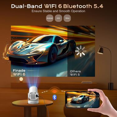 Міні-проектор 4K 1080p Full HD з Android 12.0, Wi-Fi 6, Bluetooth 5.4, автоматичною корекцією трапеції та вбудованим динаміком 5 Вт - для домашнього кінотеатру та вулиці