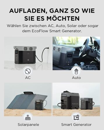 Портативна електростанція EF ECOFLOW Delta 2, ємність 1024 Wh, номінальна потужність 1800 W, пікова потужність 2700 W