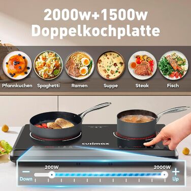 Двоконфорочна електрична плита CUSIMAX 3500W з інфрачервоним нагрівом, склокераміка, LED дисплей, таймер, сенсорне керування, захист від дітей, чорний колір