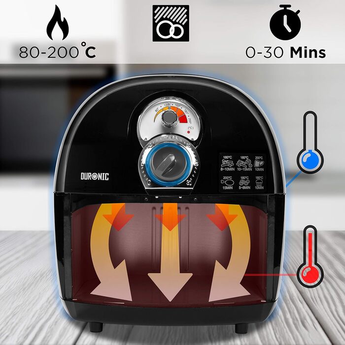 Фритюрниця без олії Duronic AF1 BK, 2 л, 1500 Вт, аерофритюрниця, міні духовка для смаження, запікання, тушкування, Cool Touch, температура до 200°C