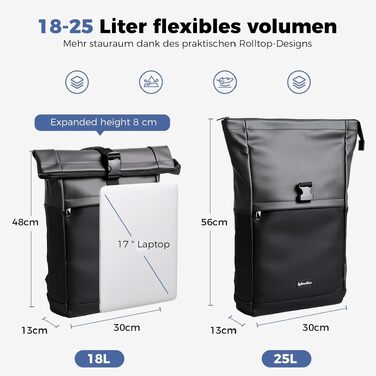 Водонепроникний рюкзак для ноутбука Rolltop (18-25 л), сірий, розмір L (30x13x48 см)