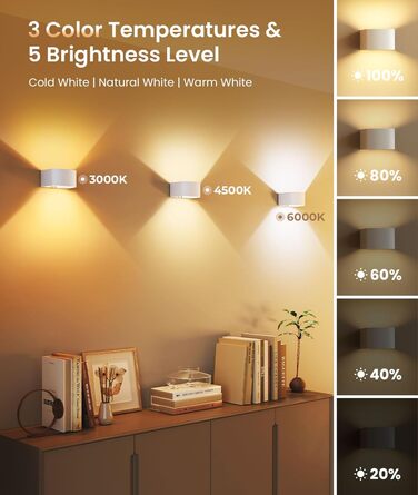 FULEN LED настінний світильник з акумулятором, датчиком руху, 3 кольори, 3 режими, бездротовий, з пультом, для спальні, вітальні, сходів, білий, 2 шт.