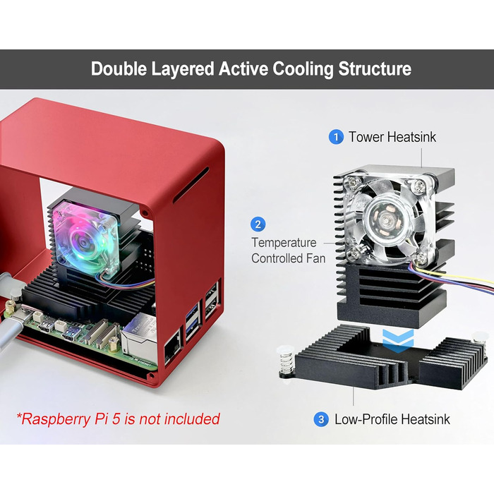 Алюмінієвий корпус ElectroCookie Mini Tower для Raspberry Pi 5 з вентилятором і підсвіткою RGB (червоний)