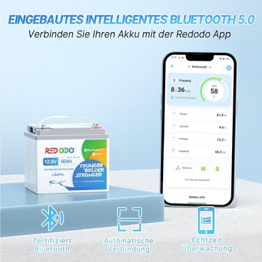 LiFePO4 акумулятор Redodo 12V 100Ah для кемперів та човнів (під сидіння), з Bluetooth та Smart BMS 100A