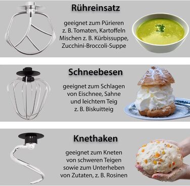 Кухонний комбайн Syntrox Germany 5 л, багатофункціональний, міксер-тестоміс, стійкі гумові ніжки, чорний колір, преміум-дизайн