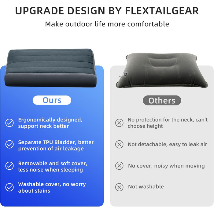 Ультралегка надувна подушка FLEXTAILGEAR для кемпінгу та подорожей, компактна портативна подушка для сну, ергономічна подушка для голови