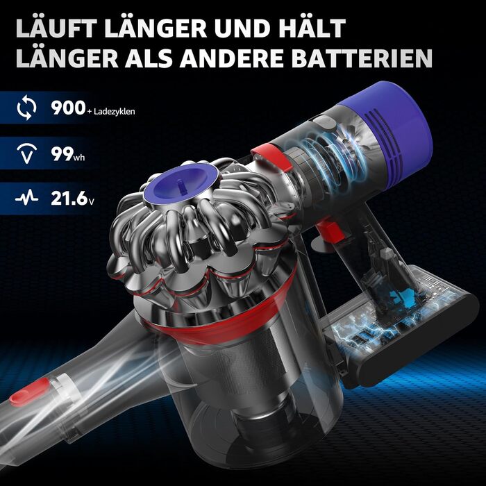 Акумулятор для пилососа Dyson V7 Absolute/Animal/Motorhead/Fluffy: Оригінальний акумулятор + 5 фільтрів + 2 гвинти
