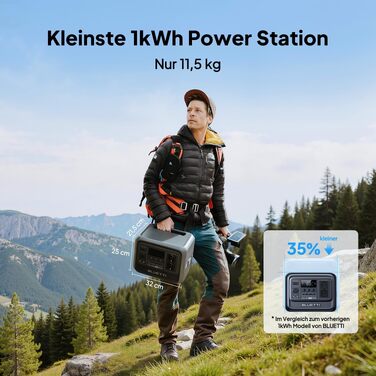 Портативна електростанція BLUETTI Elite 100 V2, 1024Вт·год, LiFePO4 (LFP), 2x1800Вт AC виходи, чорна