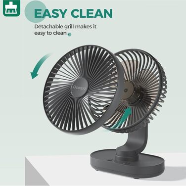 Вентилятор настільний OCOOPA Rotateair 6.5