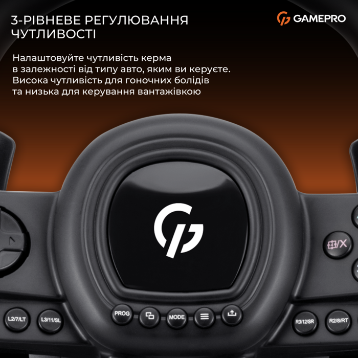 Ігрове кермо GamePro RW038PM з педалями та коробкою передач PC/XBOX360/XBOXONE/SWITCH/PS3/PS4
