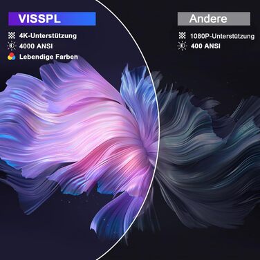 Smart проектор VISSPL 4K WiFi Bluetooth: Dolby Audio, 4000 ANSI, Автофокус, Трапецеїдальна корекція, для дому та вулиці, чорно-сірий