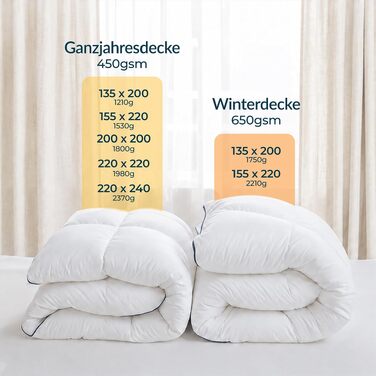 Всесезонна ковдра Twinzen з пуху та пера 240x220 см, 450 GSM, сертифікація RDS та Oeko-Tex, гіпоалергенна та пишна