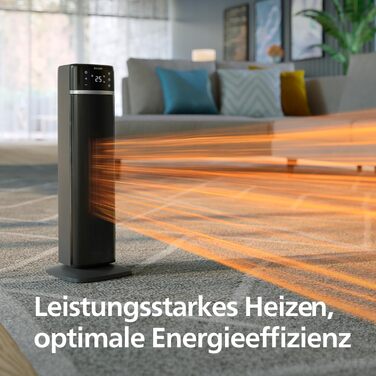 Теплова завіса-обігрівач Philips Smart 5000 серії, 2000 Вт, чорний