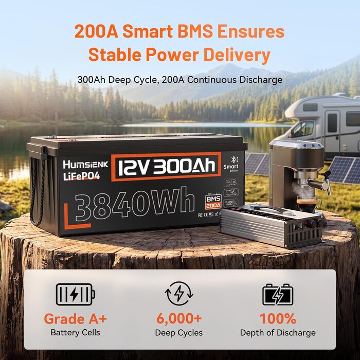 Акумулятор LiFePO4 Humsienk 24V 200Ah (5120Wh) для сонячних панелей та RV, BMS 250A, IP65, висока потужність 6400W