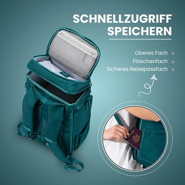 Рюкзак для ручної поклажі Zeeksack The Underseat 15L (Petrol Blue) — компактна сумка під сидіння в літаку, 40L