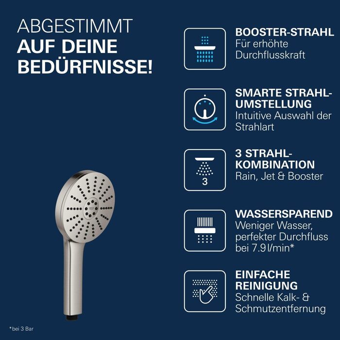 Душова лійка GROHE Vitalio Joy+ 120 з функцією Boost та AquaBooster, 3 режими струменя, економна (8 л/хв), універсальне підключення, нержавіюча сталь, 1348640000