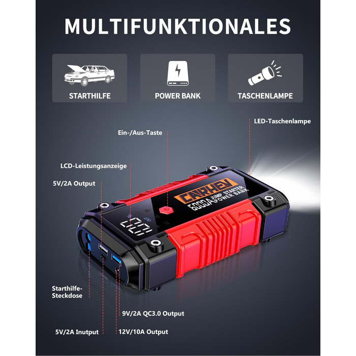Powerbank для автомобіля Starthilfe: 6000A, 12V, для бензину та дизеля, LED-ліхтарик