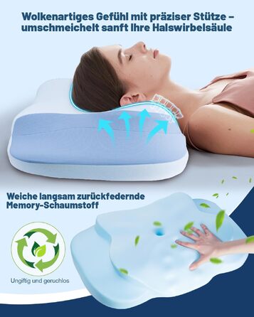 Подушка для шиї та голови IDEA з Memory Foam, ортопедична, антихропічна, для сну на боці, спині та животі (1 шт)