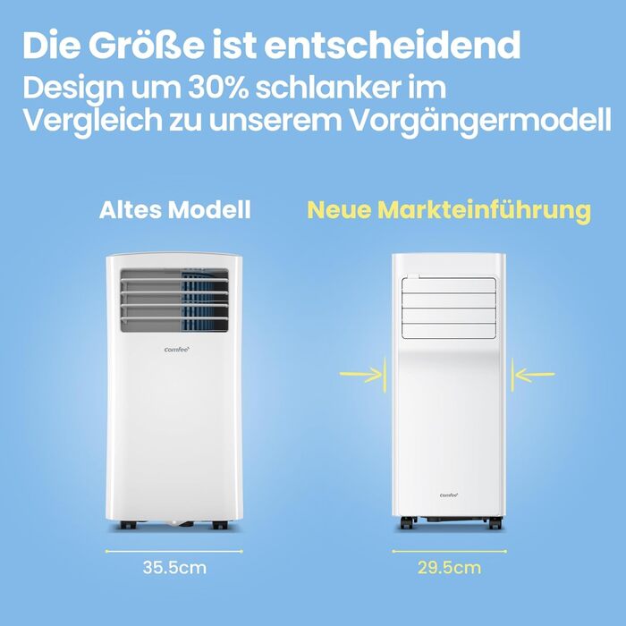 Мобільний кондиціонер Comfee Breezy Cool Pro 2.0 7000 BTU/2.0kW з Wi-Fi, охолодження, вентиляція, осушення – для кімнат до 25 м²