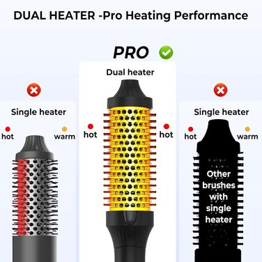 UKLISS Hairstyler 5 в 1: Фен-щітка, плойка, насадки для об'єму та вирівнювання (Рожеве золото)