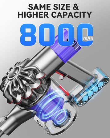 Акумулятор Morpilot V7 8000mAh для пилососа Dyson V7 SV11 Animal, Motorhead, Pro, Trigger, Fluffy + 3 фільтри