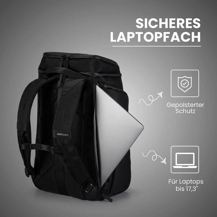 Рюкзак для ручної поклажі Zeeksack The Underseat 15L (Petrol/Блакитний) — компактна сумка в літак, що відповідає нормам авіаперевезень