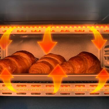 Міні-піч Cecotec Bake&Toast 1090 White 10л, 1000 Вт, таймер 60 хв, до 230°C, біла