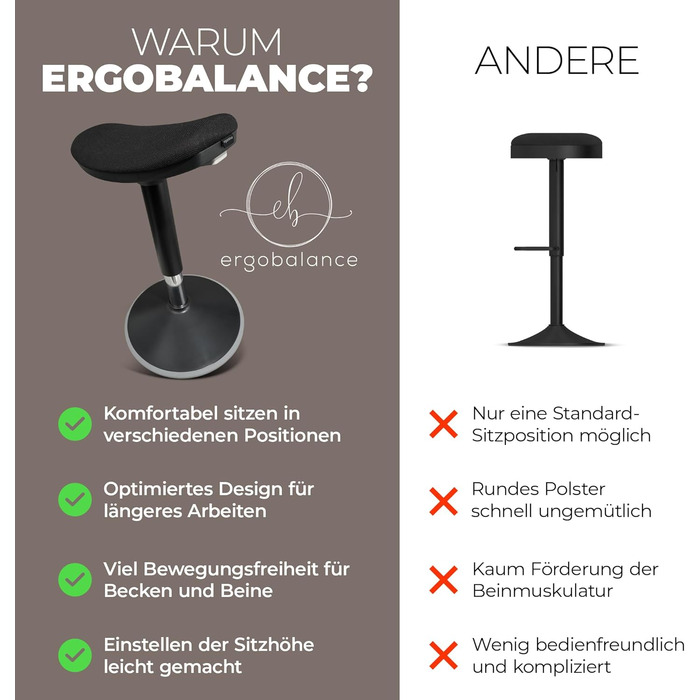 Стілець-пуф ErgoBalance з інноваційною сидінням | Ергономічний стілець [3 в 1] для офісу, як качалка, для стоячи | Регульована висота, неслизький | Виберіть колір (білий) (чорний)