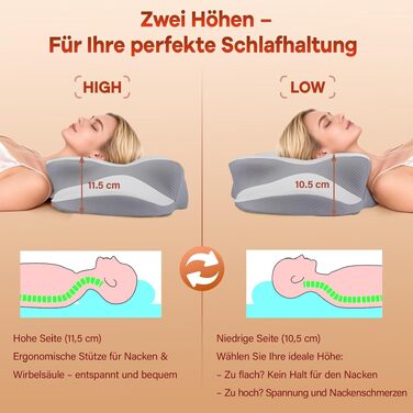 Подушка для шиї з Memory Foam - ортопедична подушка для сну, біла. Для тих, хто спить на боці, спині та животі