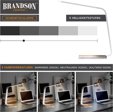 Brandson LED настільна лампа з дерева, диммована, 5 рівнів яскравості, 3 температури світла, сенсорне керування, 450 люмен, для офісу, навчання, біла, захист для очей