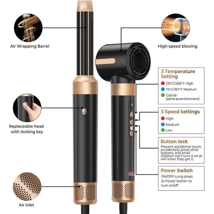 UKLISS Airstyler Pro 7 в 1: Фен-щітка з дифузором, 1400 Вт, 110000 об/хв, професійний стайлер для сушіння, завивки та випрямлення волосся (бірюзовий)